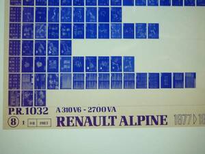 *. out un- .!/ alpine A310-V6 for micro film / Renault *