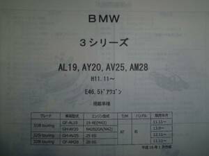 BMW ３シリーズ　Ｅ４６ ５ＤＷ　Ｈ11.11～ パーツガイド'13　部品価格　料金　見積り