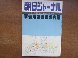 朝日ジャーナル1981.1.30 軍備増強路線の内幕 大嶽秀夫 篠田正浩