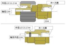 国産・高圧ホース 50ｍ 1/4・2分クイックカプラ付B.ililk z c fb_画像2