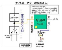 簡易配線図