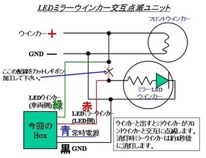 ★フロントウインカーとミラーウインカーを交互に点滅★