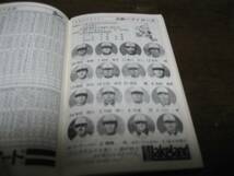 スポニチプロ野球手帳1979年/選手名鑑_画像3