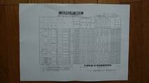 AE86・58年5月オート名古屋・トレノ・初期・価格表 カタログ無_画像1
