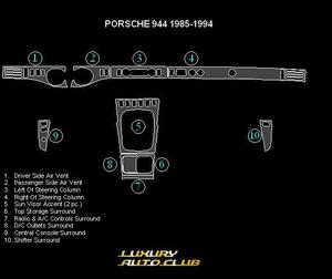 1985-1994 85-94 ポルシェ 944 リアルカーボンパネルセット 内装パネル 各色 内装カスタム カバ－カ－ボン 米国製 高品質