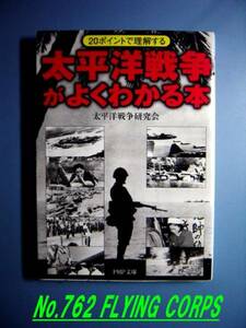 PHP文庫：20ポイントで理解する　太平洋戦争がよくわかる本