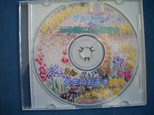 ★グルリット２４の調による練習曲【先生のお手本】CD！