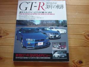 SKYLINE GT-R　30年の軌跡　　S20　RB26DETT　メカニズム解説