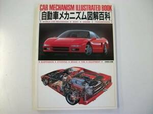 1989 year 10 month 10 day issue automobile mechanism illustration various subjects 