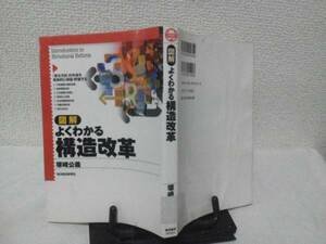 【クリックポスト】『図解・よくわかる構造改革』塚崎公義/東洋経済