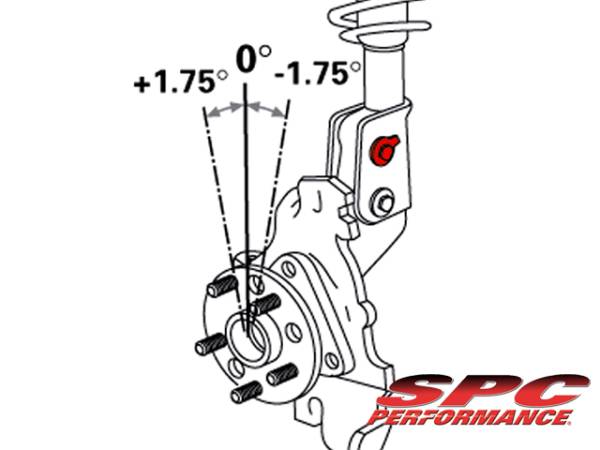 トヨタ カムリ ACV35 ACV45 キャンバー 調整 ボルト M17 正規品 AMTECS アムテックス SPC EZカムXR TUV認証取得 81290