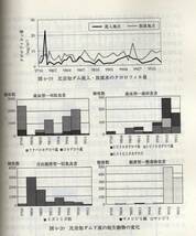 ダムと環境の科学Ｉ　ダム下流生態系　(河川生態学　河川工学　生態工学_画像2