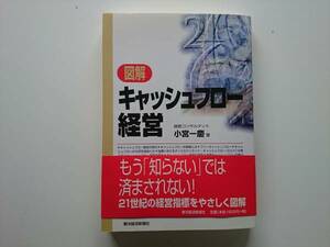 図解　キャッシュフロー経営　小宮一慶　 a780