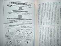 面白いほどよくわかる　経済のしくみ　神樹兵輔著　日本文芸社_画像3