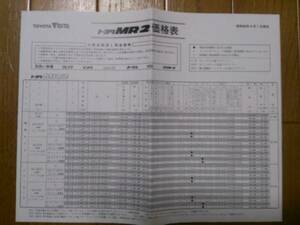 ☆昭和63年4月・AW11・MR2・最終型・価格表 カタログ　無