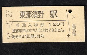 駅名改称（東北本線）東那須野（現　那須塩原）駅１２０円