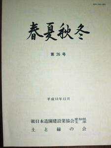 春夏秋冬/第26号/平成13年■東扇島保全林における越冬期の鳥類相