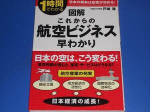 1時間でわかる 日本の将来は航空が決める! 図解 これからの 航空 ビジネス 早わかり★早稲田大学教授 戸崎 肇★中経出版★