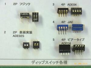 ディップスイッチ①各種：　番号選んで１組