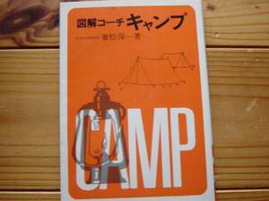 $ illustration Coach camp . pine guarantee one S52 Showa era. camp 