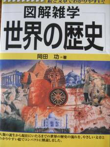 ♪ 図解雑学 世界の歴史 岡田功著 ♪