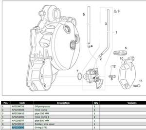  Aprilia RS125 оригинальная деталь O-ring 3771 новый товар 