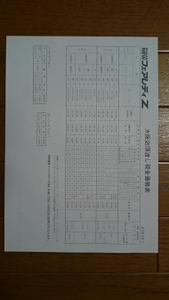 58/10・1・Z31・フェアレディZ・前期・価格表 カタログ・無