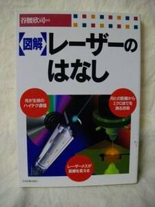 図解　レーザーのはなし　谷腰欣司　光通信　日本実業出版社