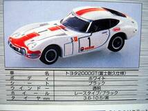 ◇トミカリミテッド トヨタ 2000GT （富士耐久仕様）_画像2