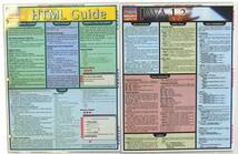 English Qucick Software Reference Guide