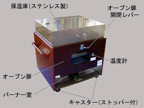 焼き芋機の値段と価格推移は?|5件の売買データから焼き芋機の 焼き芋機の値段と価格推移は?|5件の売買データから焼き芋機の