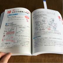 みんなのセンター教科書 地理B_画像3