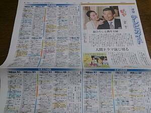 浅野温子 新聞記事