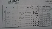 昭和62年5月・U11・V6・マキシマ・価格表 カタログ　無_画像2