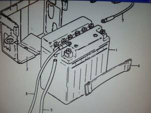 送料込み 旧GSX400F GSX400FS インパルス SUZUKI 純正 バッテリー バンド