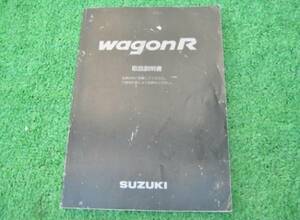 スズキ MC11S/MC21S ワゴンＲ 取扱説明書 1999年7月