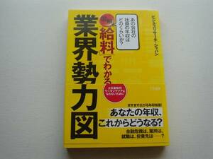 ♪♪図解　「給料」でわかる業界勢力図　ビジネスリサーチ社♪♪