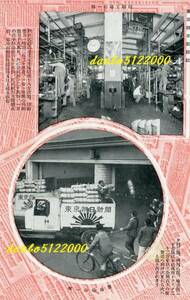 【戦前絵葉書】東京朝日新聞社 印刷工場・発送場／数寄屋橋