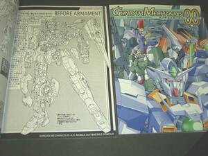  car to-daso-[ Gundam mechanism niks* OO 01] Gundam materials 