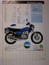 旧車　貴重　KH２５０　カタログ　１９７７年　当時物_画像3