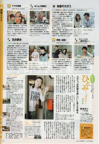 TVJapan 2008.5号 切り抜き 榮倉奈々 瞳 新連載