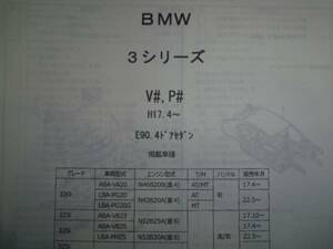 BMW ３シリーズ（V#、P#）E90 ４DS　Ｈ17.4～ パーツガイド'13　部品価格　料金　見積り