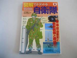 ●図解でよくわかる自衛隊●志方俊之陸海空自衛隊の本当実力徹底
