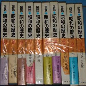 （全集）図説 昭和の歴史 全12巻の内1～10巻 十冊 集英社