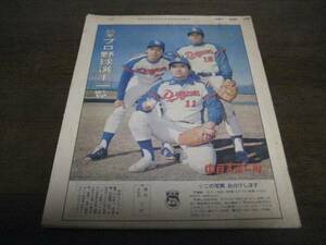 プロ野球選手一覧1980年