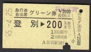 急行券自由席グリーン券（登別駅発行）