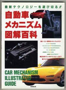 【b8389】1992年 自動車メカニズム図解百科