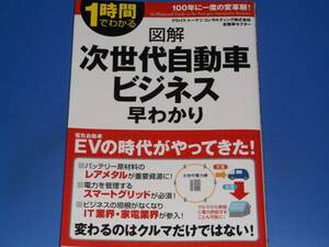 ★図解 次世代自動車 ビジネス 早わかり★デロイト トーマツ コンサルティング株式会社 (DTC) 自動車セクター★株式会社 中経出版