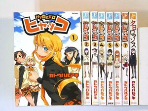 ヒャッコの値段と価格推移は 129件の売買情報を集計したヒャッコの価格や価値の推移データを公開