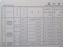 ☆平成7年5月・80・スープラ・価格表 カタログ　無_画像2